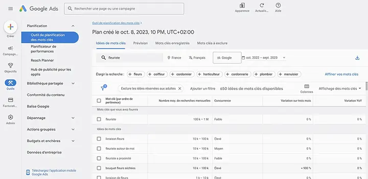 Recherche de mot clé avec Google Keyword Planner.