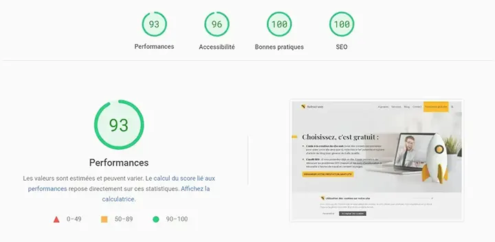 Référencement Google gratuit : analysez la vitesse de chargement avec Google PageSpeed Insights.