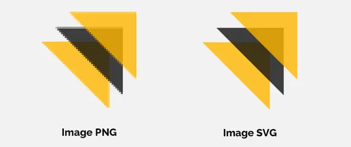 Qu'est ce qu'un fichier svg ?